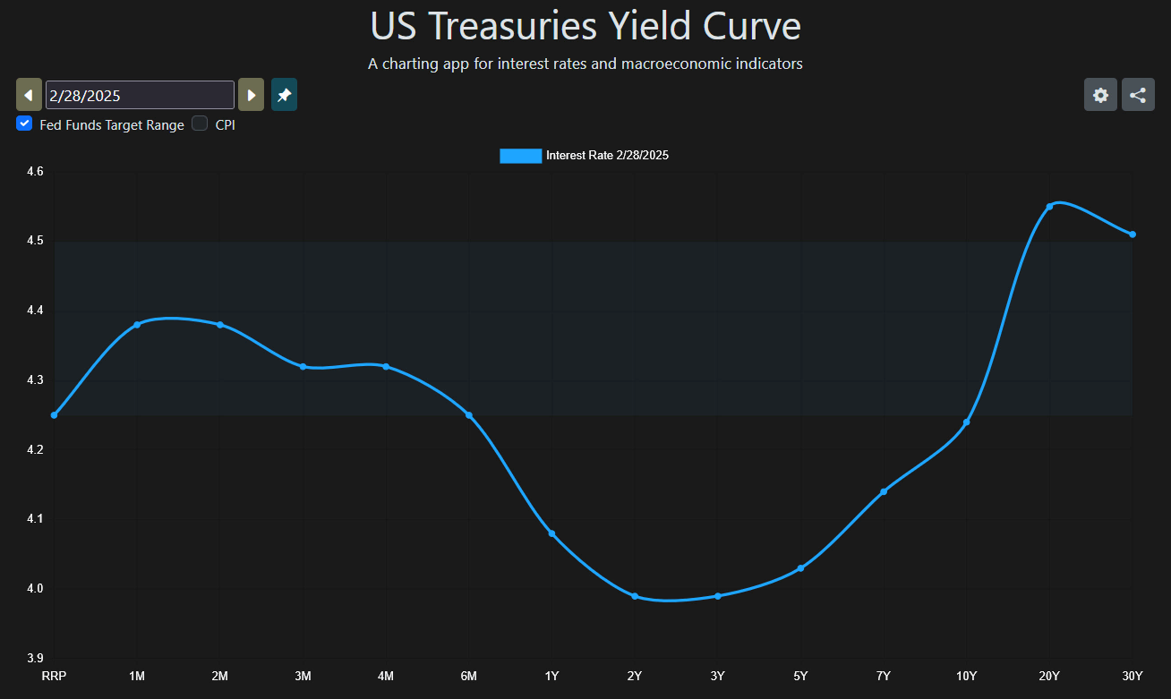 A preview of what this website looks like in Dark Mode - available to Patreon supporters only!